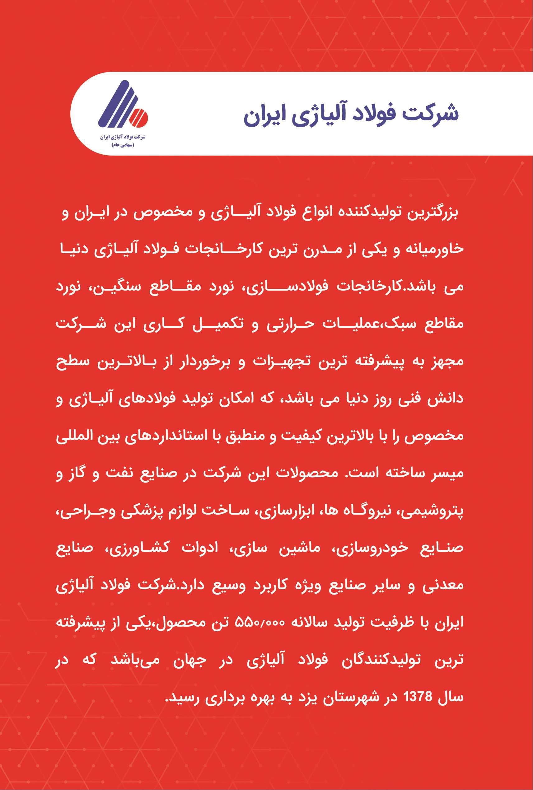 Responsive Image