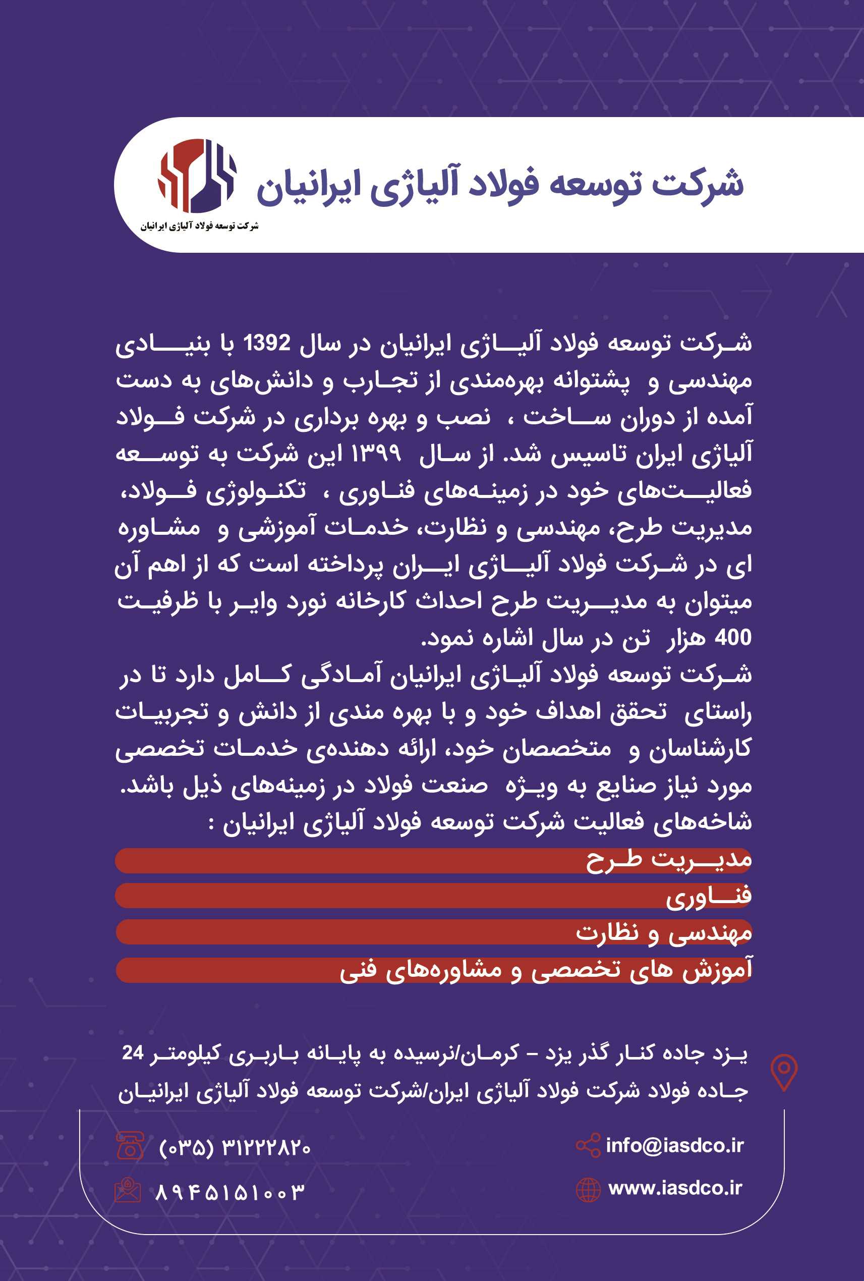 Responsive Image