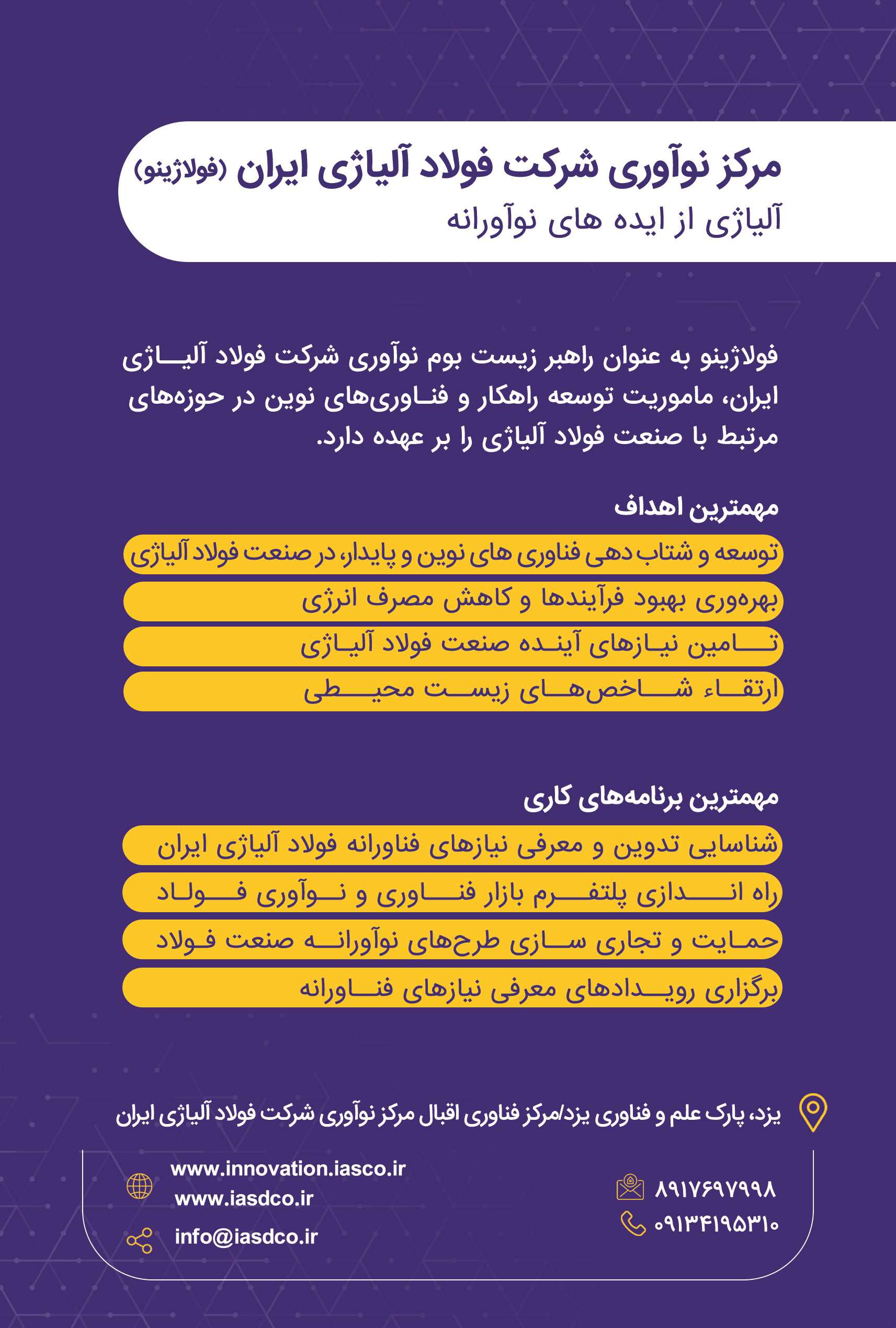 Responsive Image